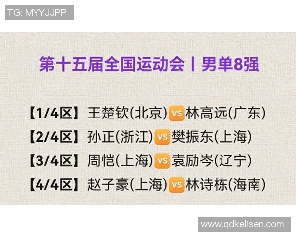 运动数据乒乓球个人能力榜单揭晓上海乒乓球队荣获第二名殊荣