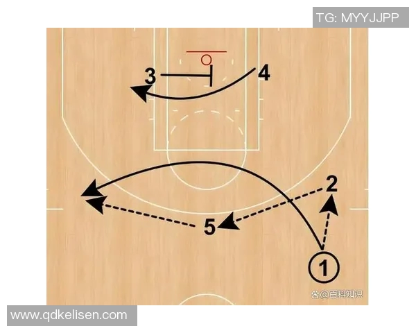 运动数据南京篮球队快攻战术解析深度剖析其成功背后的秘密与策略